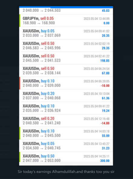 Member trade history with a thank-you message